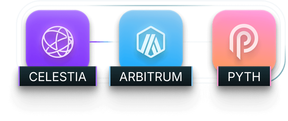 Built on Celestia, Arbitrum, and Pyth